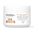 Tratamento SUN REFLECTS 60SEC 200 ml.