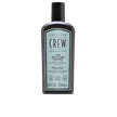 Shampoo FIBER PRÉ-ESPELANTE 250 ml