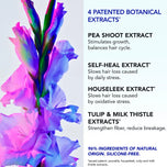 PHYTOPHANERE REATIONAL HAIR LOSS ANTI-HAIR LOSS ampolas 12 u