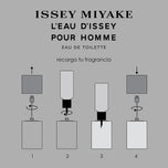 L'EAU D'ISSEY POUR HOMME edt recarga 150 ml