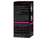 SYOSS-ROOT RETOUCH máscara para retoque de raiz #Preta 1 unidade-DrShampoo - Perfumaria e Cosmética
