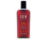 AMERICAN CREW-SHAMPOO DIÁRIO 250 ml-DrShampoo - Perfumaria e Cosmética