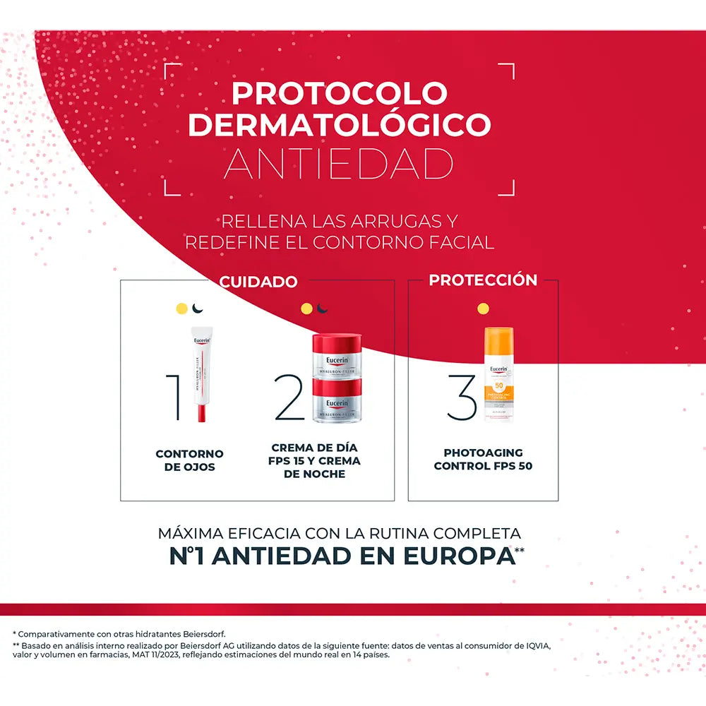 EUCERIN-CONJUNTO DE DIA PARA PELE SECA HYALURON FILLER + VOLUME-LIFT 2 pcs.-DrShampoo - Perfumaria e Cosmética