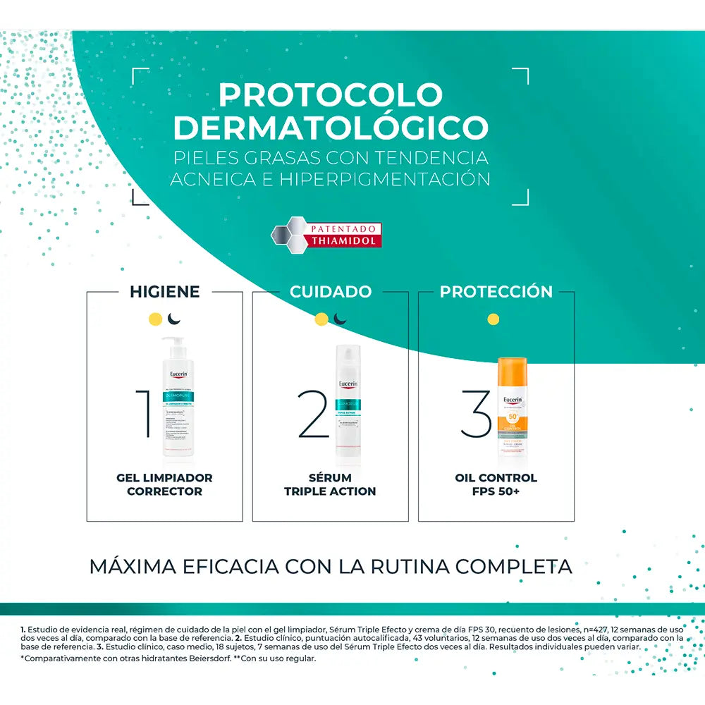 EUCERIN-DERMOPURE CLINICAL ESTOJO TRIPLA AÇÃO 2 UNIDADES-DrShampoo - Perfumaria e Cosmética