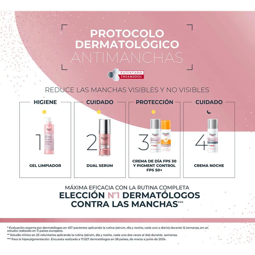 EUCERIN-ESTOJO DE SÉRUM DUPLO ANTI-PIGMENTO 2 UNIDADES-DrShampoo - Perfumaria e Cosmética