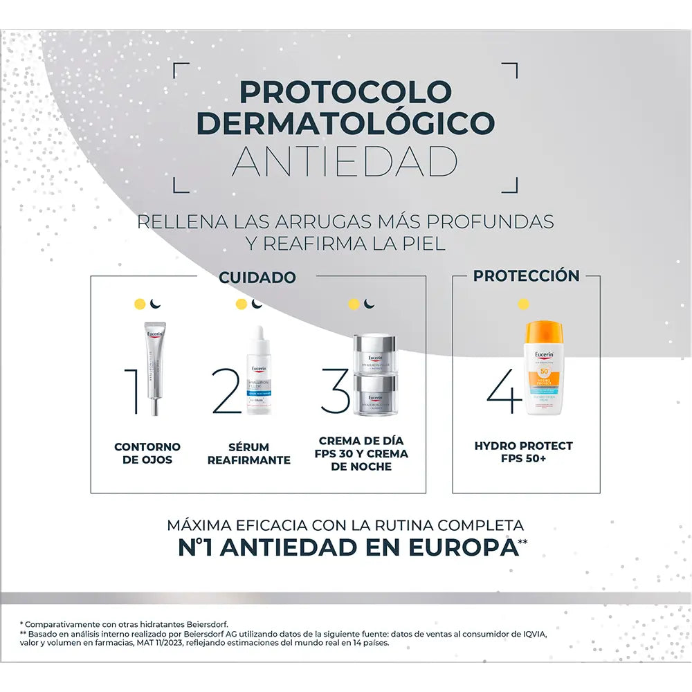 Kit de preenchimento com ácido hialurônico dia e noite, 2 unidades Image secondaire du produit