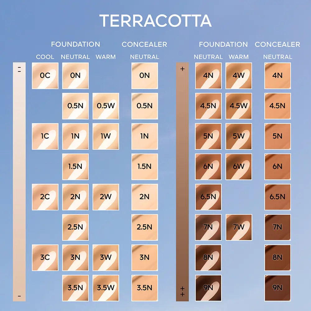 GUERLAIN-CORRETIVO LONGA DURAÇÃO TERRACOTTA 24H 1N 115 ml-DrShampoo - Perfumaria e Cosmética