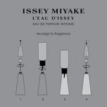 ISSEY MIYAKE-L'EAU D'ISSEY INTENSE edp recarga 150 ml.-DrShampoo - Perfumaria e Cosmética