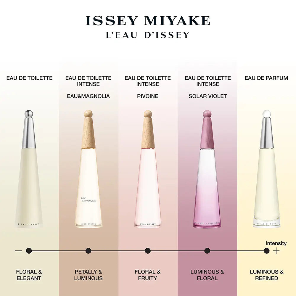 ISSEY MIYAKE-L'EAU D'ISSEY SOLAR VIOLET edt vaporizador 100 ml.-DrShampoo - Perfumaria e Cosmética