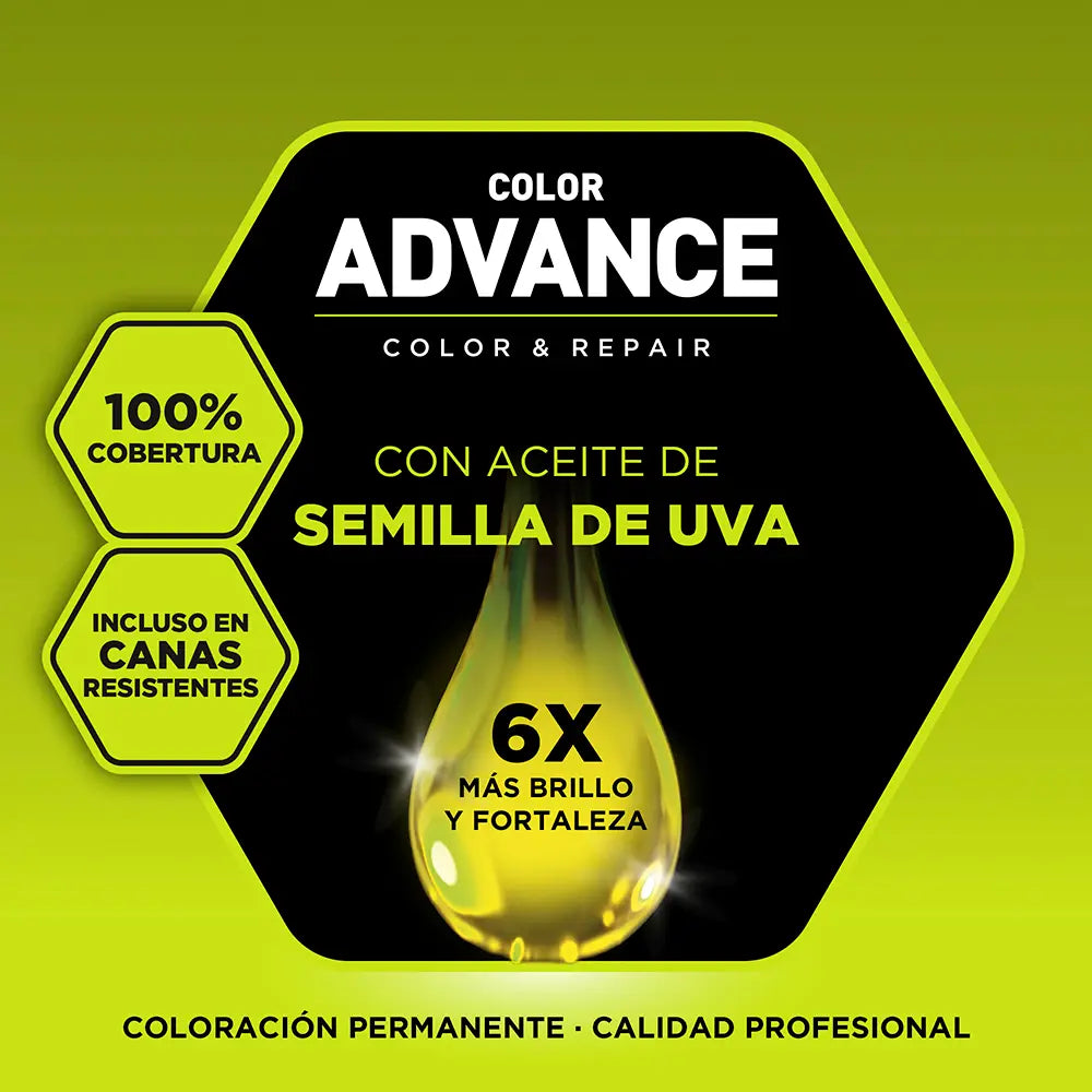 LLONGUERAS-COLOR ADVANCE 7 ruivo médio 1 u.-DrShampoo - Perfumaria e Cosmética