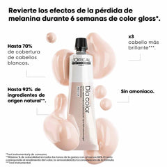 L'ORÉAL PROFESSIONNEL PARIS-COR COLOR DIA coloração demi-permanente sem amônia 684 60 ml.-DrShampoo - Perfumaria e Cosmética
