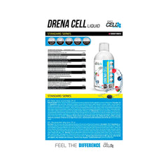 PROCELL-DRENACELL frutos do bosque 500 ml-DrShampoo - Perfumaria e Cosmética