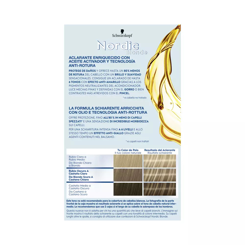 SCHWARZKOPF-NORDIC BLONDE M1 mechas radiantes-DrShampoo - Perfumaria e Cosmética