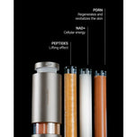 SENSILIS-PEPTIDE NAD+ PDRN AGE REVERSE tri-soro 30 ml-DrShampoo - Perfumaria e Cosmética